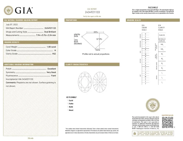 Beauvince Rings Beauvince GIA Certified 100 Carat Oval HVS2 Engagement Ring